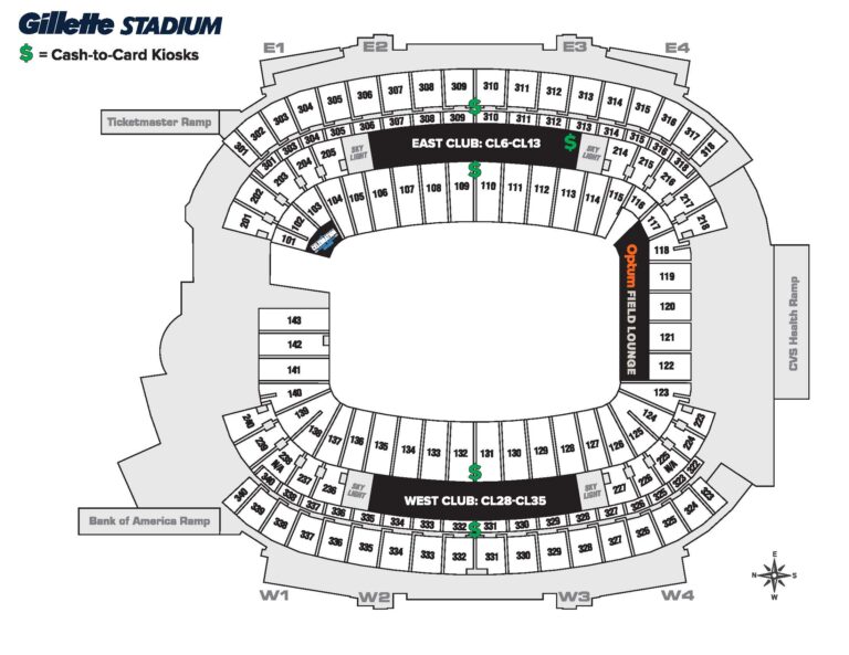 Cash-to-Card Kiosks - Gillette Stadium